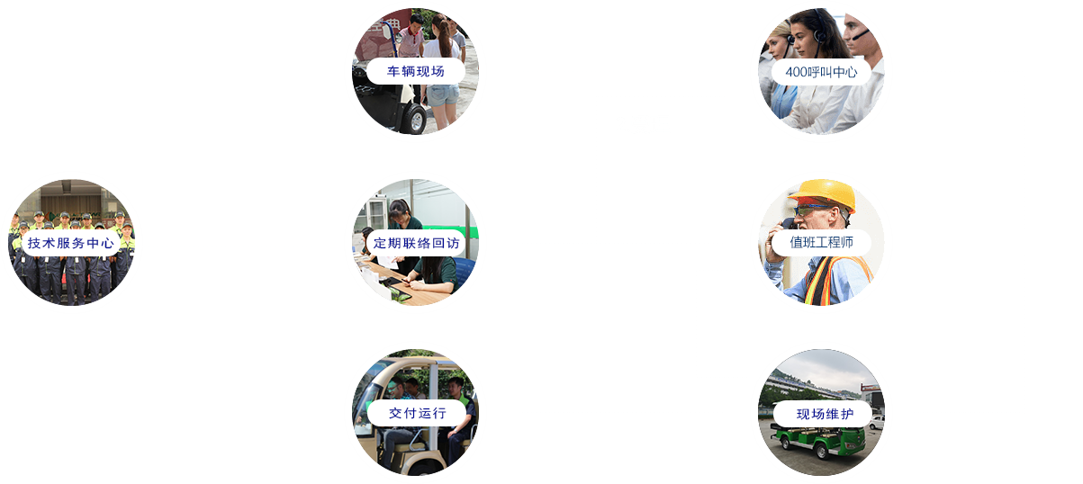 用戶第一，信譽第一，服務(wù)第一